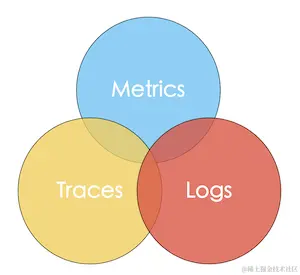 image.png /imgs/05505cd934554b5ea1b482e73b1faf3d~tplv-k3u1fbpfcp-jj-mark_3024_0_0_0_q75.png#?w=300&h=275&s=36391&e=png&b=fffefe