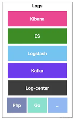 screenshot-20240220-212233.png /imgs/656fde91db3d41c2bc8b190f234fb08f~tplv-k3u1fbpfcp-jj-mark_3024_0_0_0_q75.png#?w=250&h=402&s=79309&e=png&b=fcfbfb