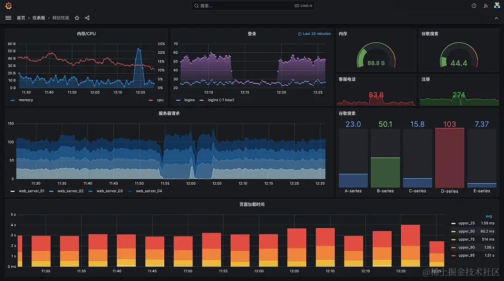 /imgs/7257e0b34efe46509cf4f62a91805907~tplv-k3u1fbpfcp-jj-mark_3024_0_0_0_q75.png#?w=1040&h=580&s=210046&e=png&b=181b1f /imgs/7257e0b34efe46509cf4f62a91805907~tplv-k3u1fbpfcp-jj-mark_3024_0_0_0_q75.png#?w=1040&h=580&s=210046&e=png&b=181b1f