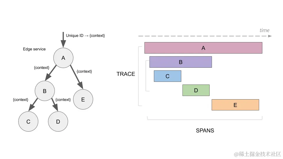 /imgs/b8c36693272d40e6ad6fdd937c32c8f8~tplv-k3u1fbpfcp-jj-mark_3024_0_0_0_q75.png#?w=960&h=540&s=38959&e=png&b=fefefe /imgs/b8c36693272d40e6ad6fdd937c32c8f8~tplv-k3u1fbpfcp-jj-mark_3024_0_0_0_q75.png#?w=960&h=540&s=38959&e=png&b=fefefe