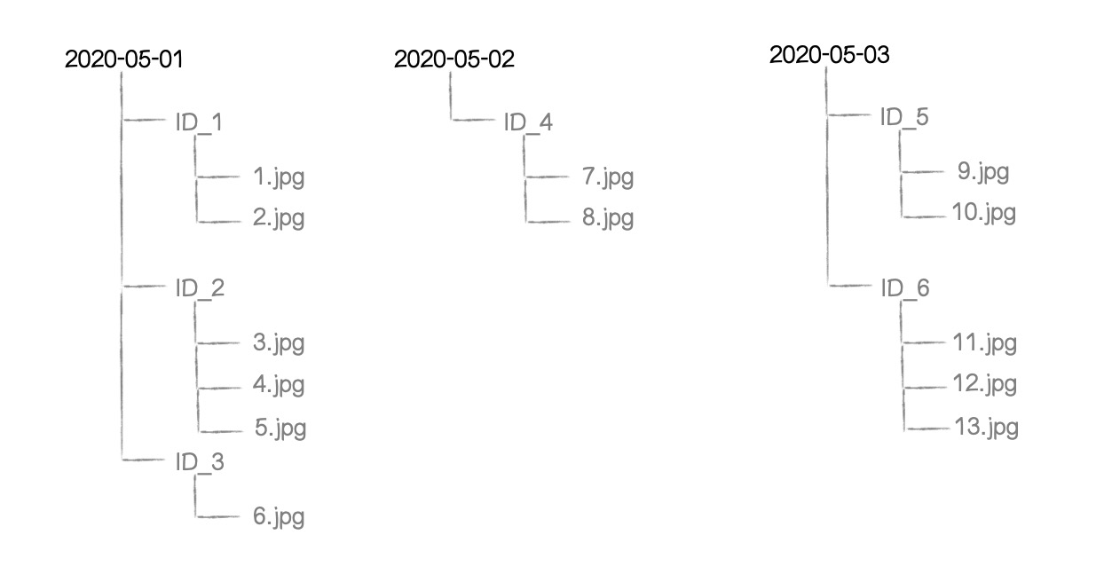 image /imgs/date-data.jpg?v=1222