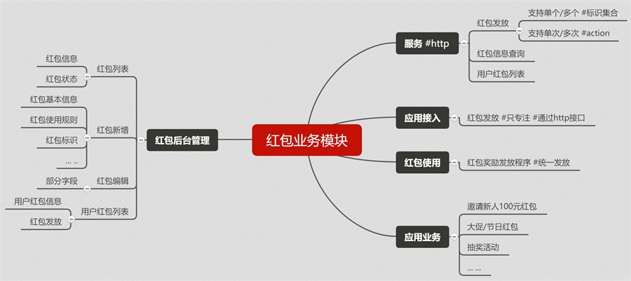 红包模块 /imgs/hongbao_nt.jpg?v=111