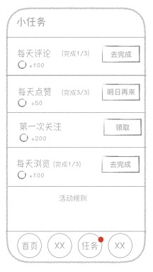 任务需求 /imgs/task_xq.png?v=221